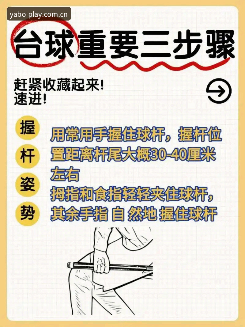 yabo体育平台行业领先操作教程：从入门到精通的全面指南